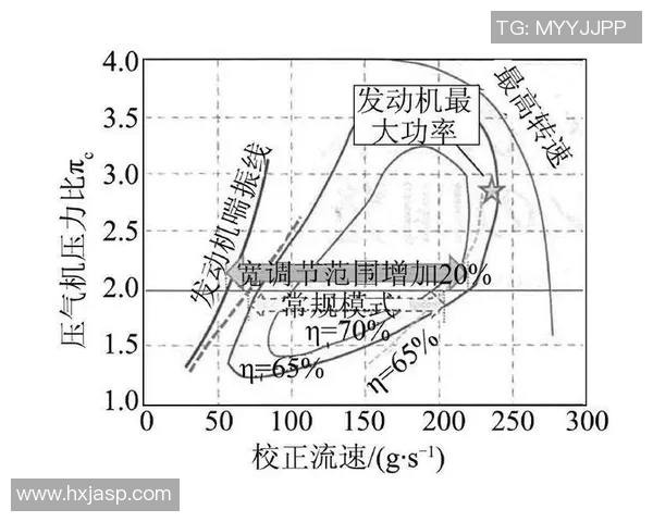新一代球员技术特征的深度分析与未来发展趋势探讨